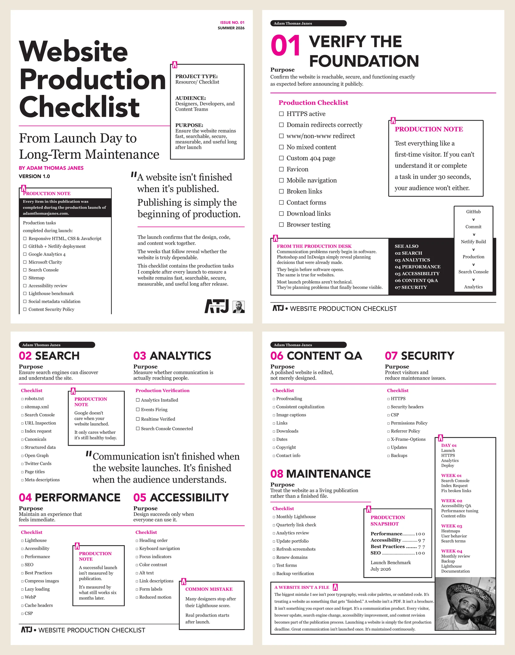 All four pages of the Website Production Checklist shown as an editorial contact sheet