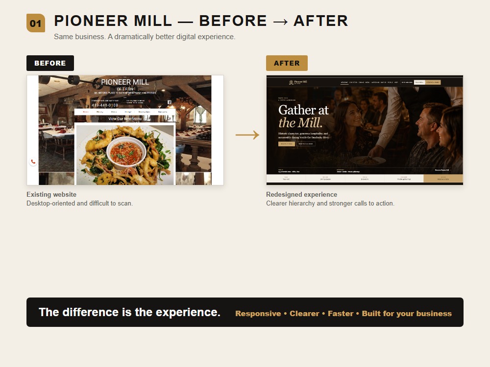 Slide 1 of 12: Pioneer Mill before and after